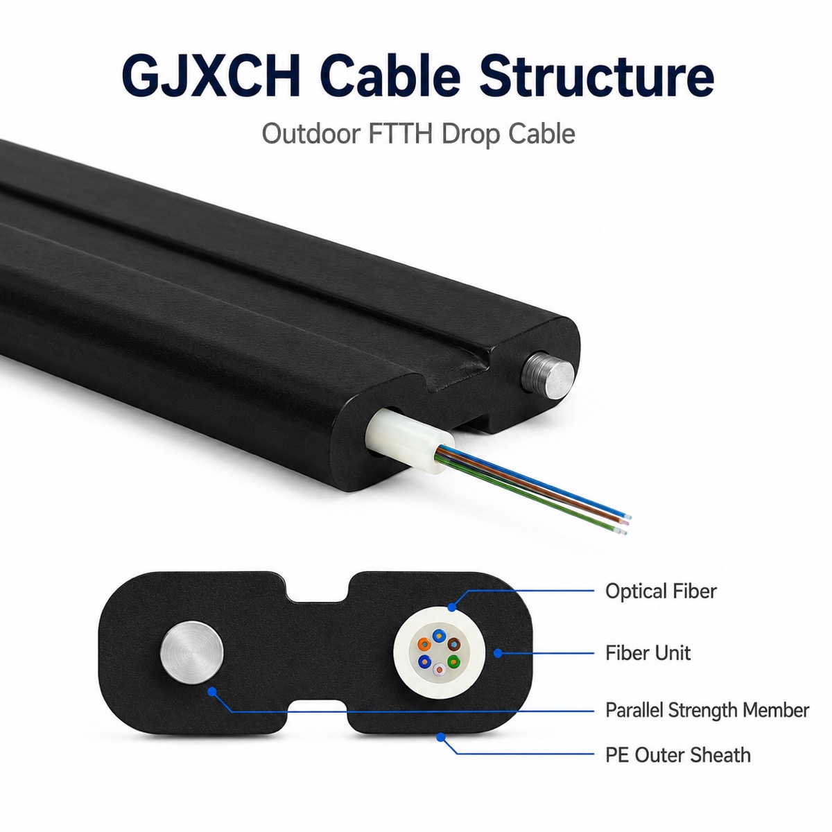 GJXCH Outdoor Drop Cable صورة المنتج ومرجع التركيب 2